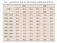 泗阳美蟹汇电子商务有限公司
