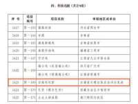 泗阳美蟹汇电子商务有限公司