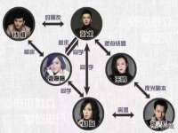 泗阳美蟹汇电子商务有限公司