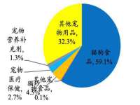 泗阳美蟹汇电子商务有限公司