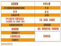 泗阳美蟹汇电子商务有限公司
