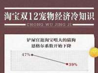 泗阳美蟹汇电子商务有限公司