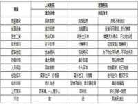 泗阳美蟹汇电子商务有限公司