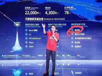 泗阳美蟹汇电子商务有限公司