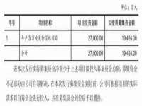 泗阳美蟹汇电子商务有限公司