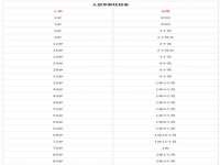泗阳美蟹汇电子商务有限公司